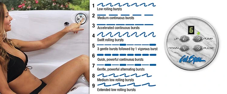 ATS Control for hot tubs in Arvada